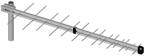 antena logarytmiczno-periodyczna