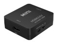 tr-video-hdmi2.JPG