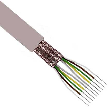 linka sygnałowa w ekranie