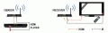 trhdmi50sch.gif