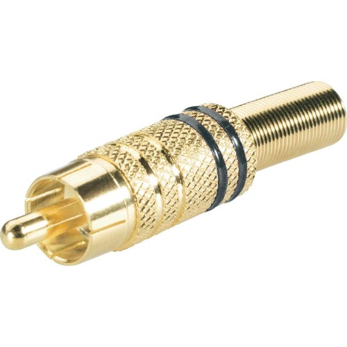 wtyk RCA