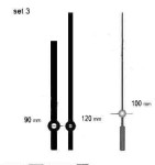 UM211.00SET3 Zestaw wskazówek do modułu zegara WiFi