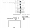 schemat podłączenia anteny do TV