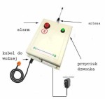 SD-DGA0-RN Nadajnik stacjonarny do współpracy z odbiornikiem SD-DGA0-RA (wersja z alarmem)