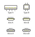 USB_typy.jpg