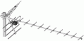 antena typu YAGI