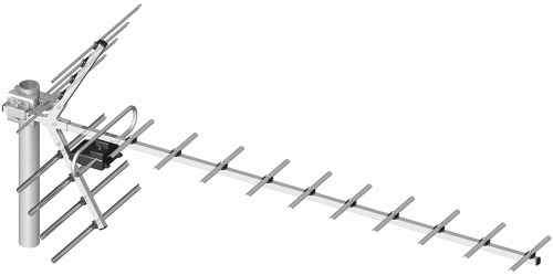 antena typu YAGI