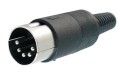 wtyk DIN